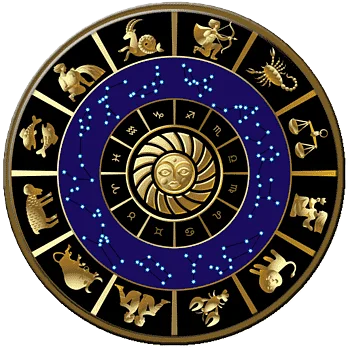 Zodiac Circle
